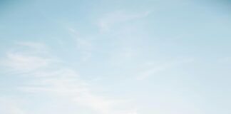 Visiting The Ancient Port City Of Miletus: Secrets To Explore