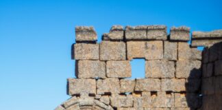 Exploring The Citadel Of Ankara: Uncover Hidden Historical Treasures