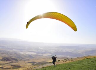 Best Places For Paragliding In Turkey: Where Adventure Awaits