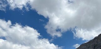 Scenic Lakes To Camp Beside In Turkey: Discover Hidden Gems