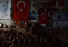 Where To Find Authentic Turkish Ceramics: Ultimate Guide Revealed