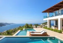 Exploring the Allure of Turkish Villas: A Blend of Culture, Lifestyle, and Investment Exploring the Allure of Turkish Villas: A Fusion of Culture, Lifestyle, and Investment