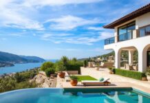 Exploring the Allure of Turkish Villas: A Smart Investment in a Rich Cultural Landscape Exploring the Allure of Turkish Villas: A Smart Investment in a Rich Cultural Landscape