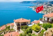 Investing in Turkish Real Estate: A Comprehensive Guide for International Buyers Investing in Turkish Real Estate: A Comprehensive Guide for International Buyers