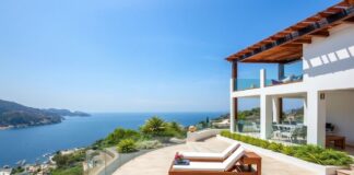 The Allure of Turkey Villas: A Smart Investment in a Growing Market The Allure of Turkey Villas: A Smart Investment in a Thriving Market